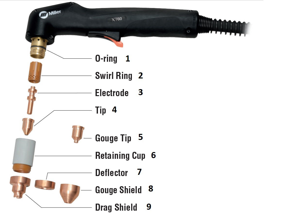 Miller XT60 Plasma Hand Torch