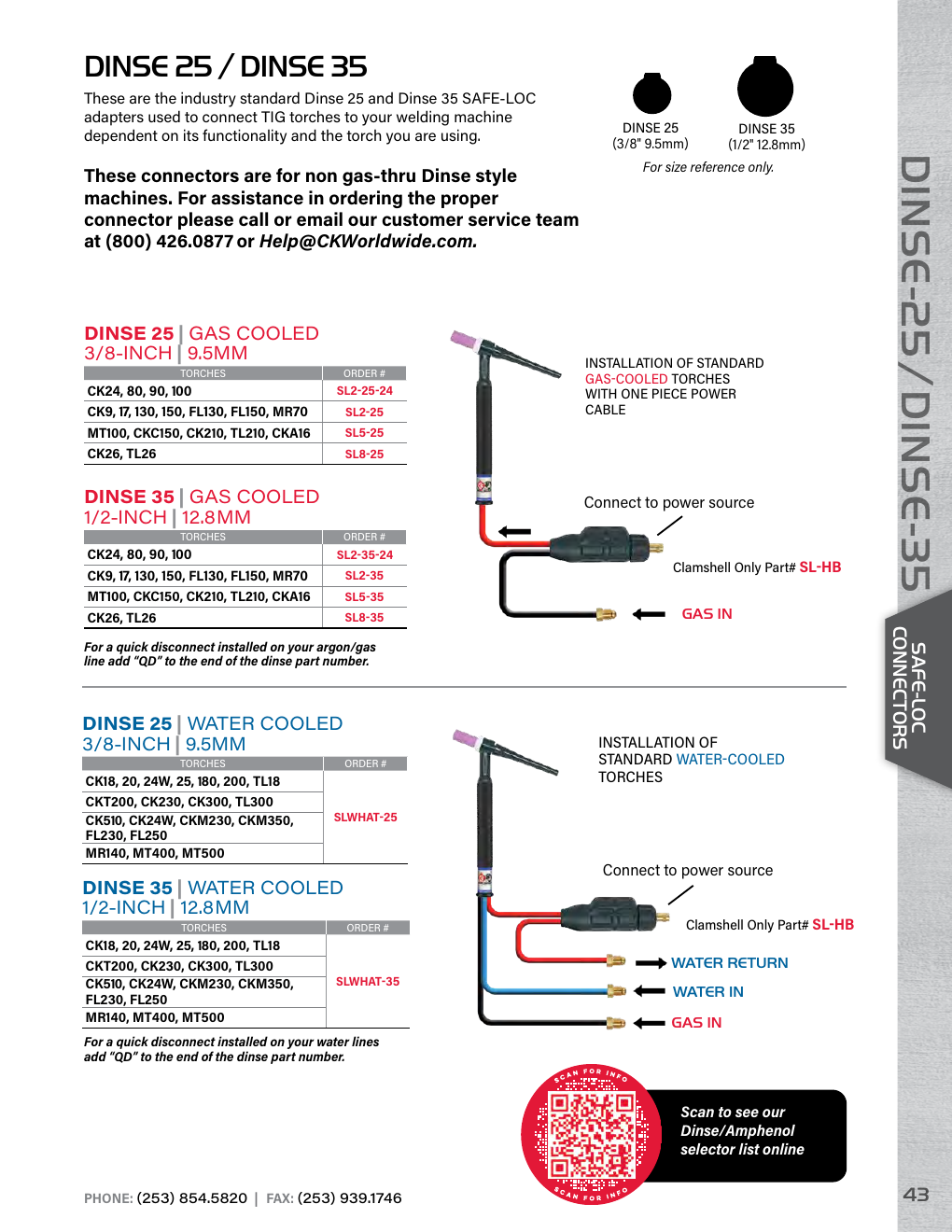 CK Safe-Loc and Dinse adapter reference from the CK catalog.