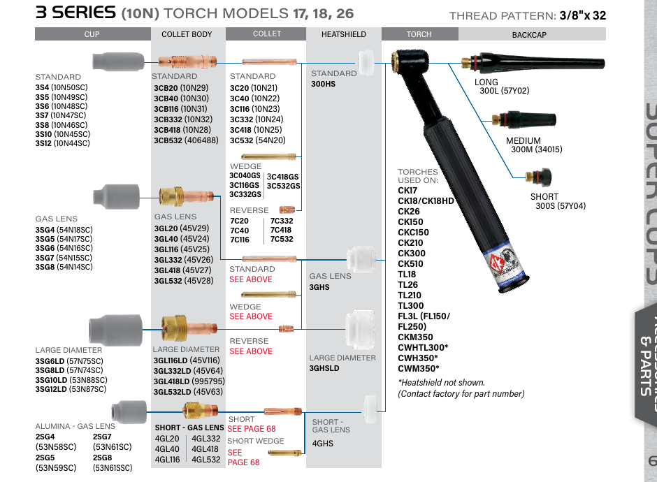 CK Series 3 TIG consumables breakdown diagram