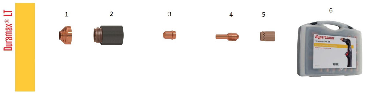 Hypertherm Duramax LT FineCut Consumables diagram