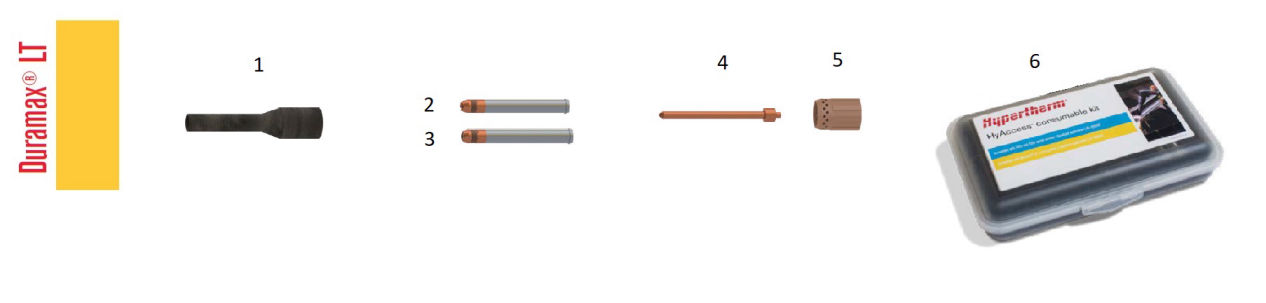 Hypertherm Duramax LT HyAccess Consumables diagram
