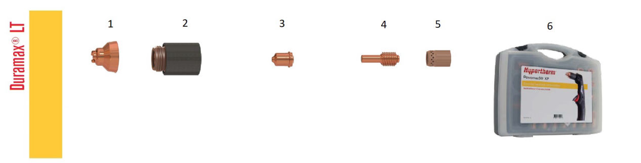 Hypertherm Duramax LT Standard Consumables diagram