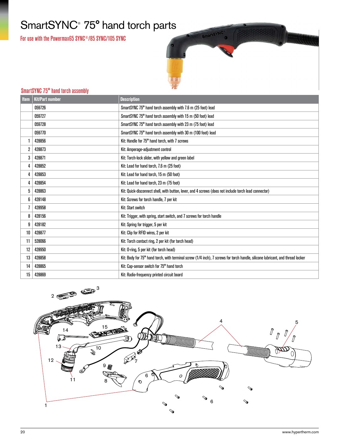 SmartSYNC 75 hand torch parts catalog page