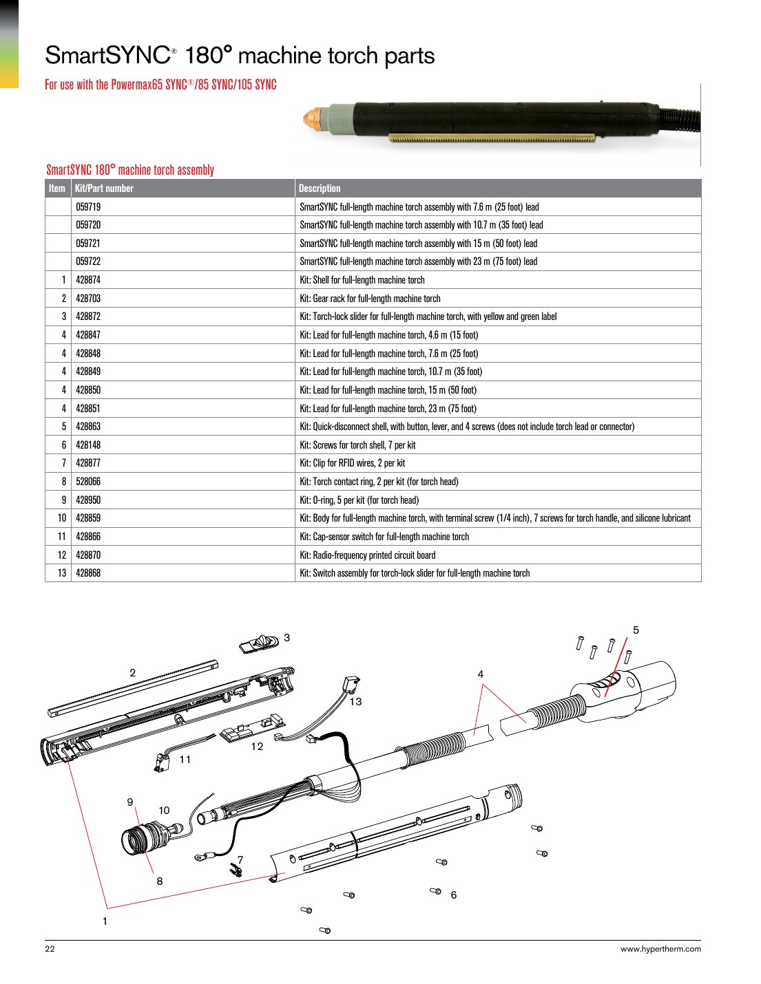 SmartSYNC 180 machine torch parts catalog page