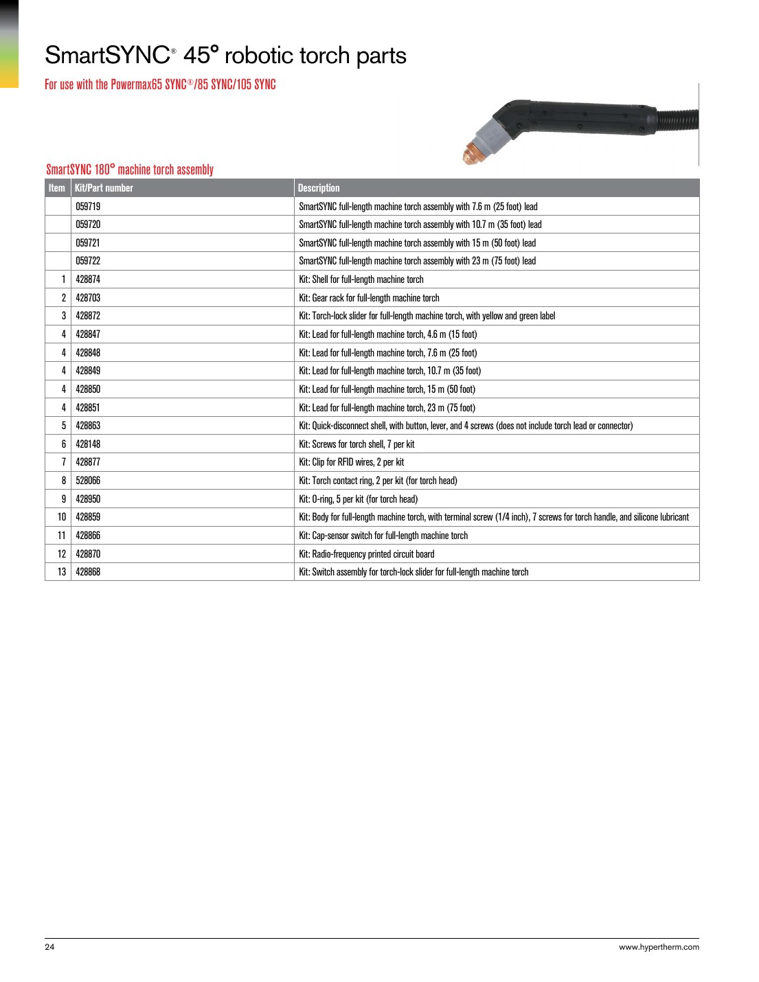 SmartSYNC 45 robotic torch parts catalog page