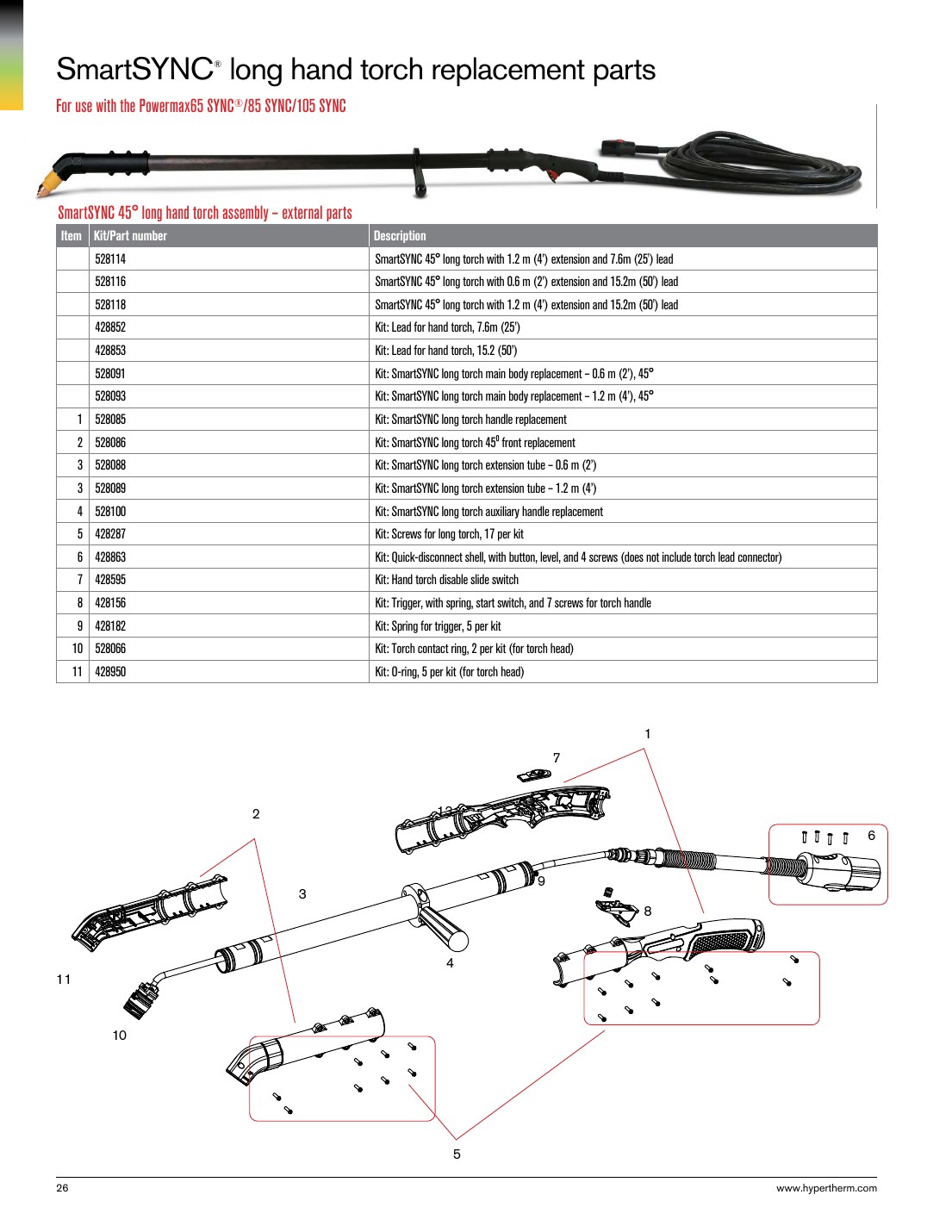 SmartSYNC long hand torch replacement parts catalog page