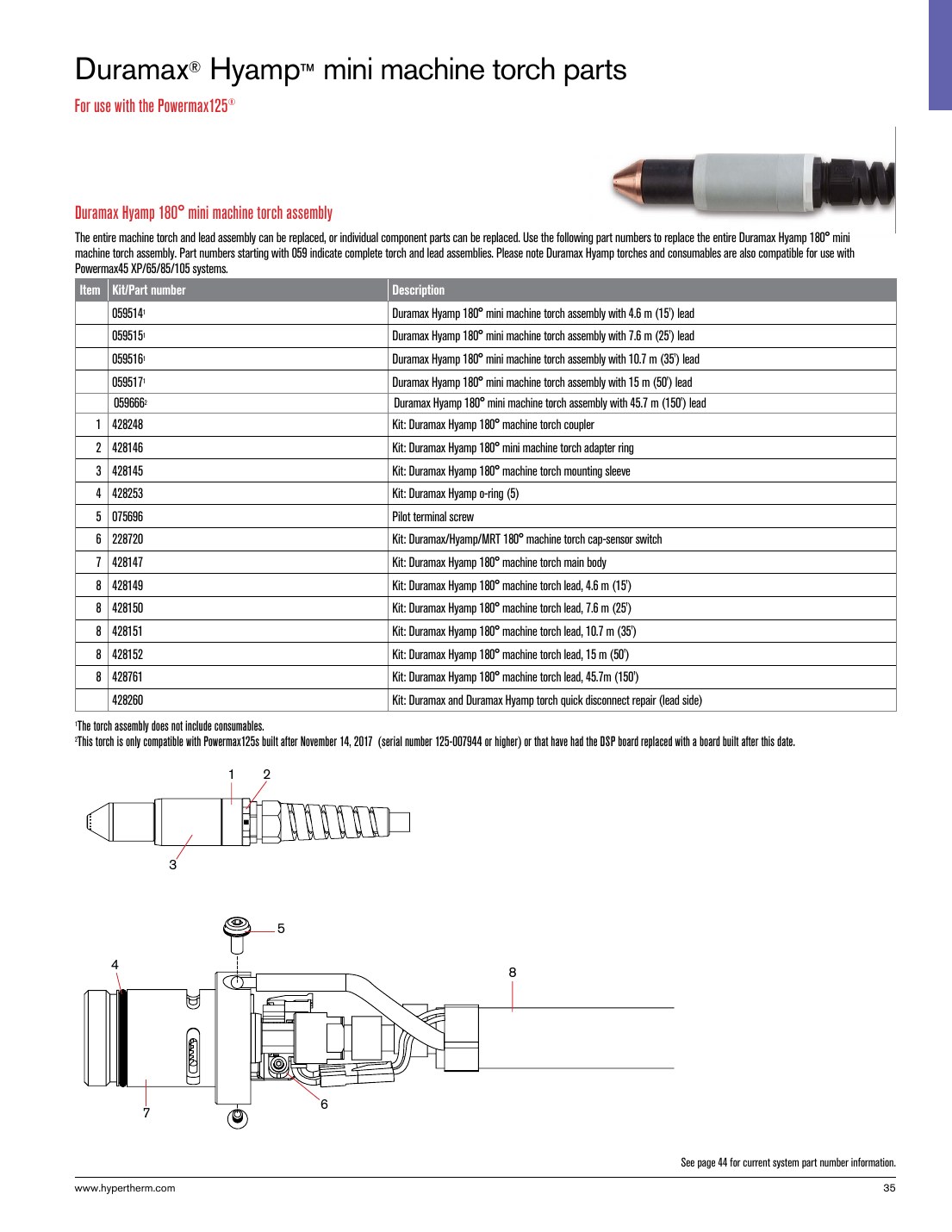 Duramax Hyamp mini machine torch parts catalog page