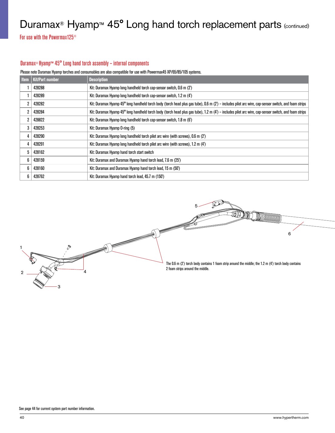Duramax Hyamp 45 Long hand torch replacement parts (continued) catalog page