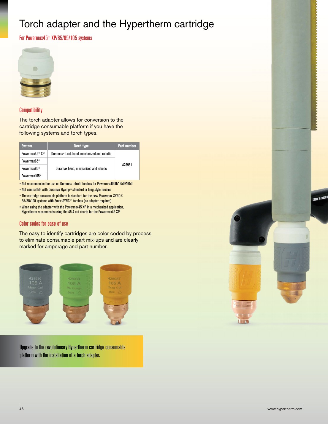 Torch adapter and the Hypertherm cartridge catalog page