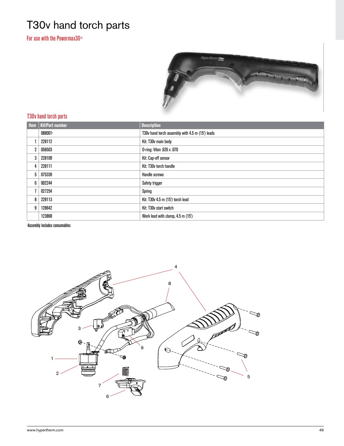 T30v hand torch parts catalog page