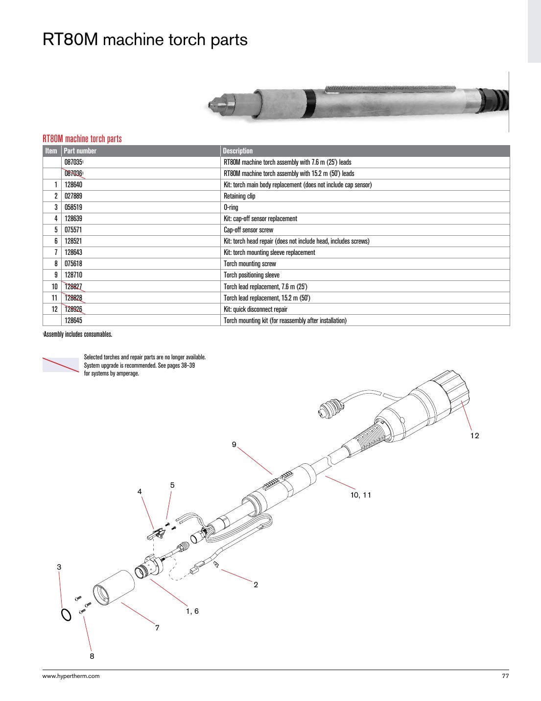 RT80M machine torch parts catalog page