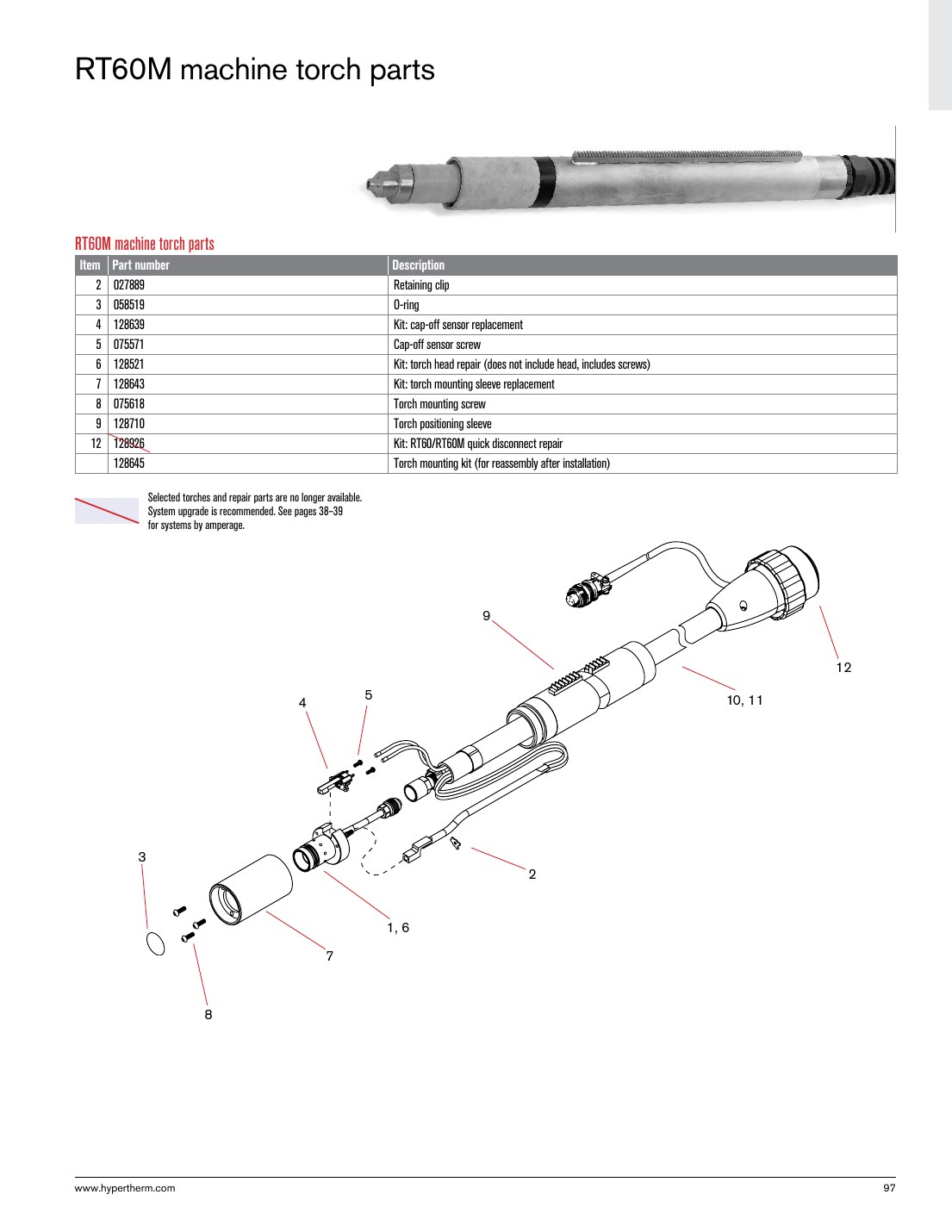 RT60M machine torch parts catalog page