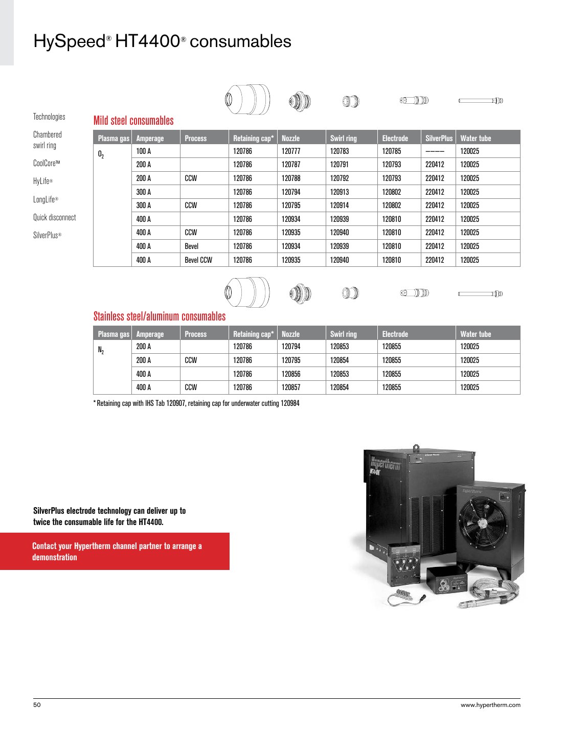 HySpeed HT4400 consumables - Mild steel consumables catalog page