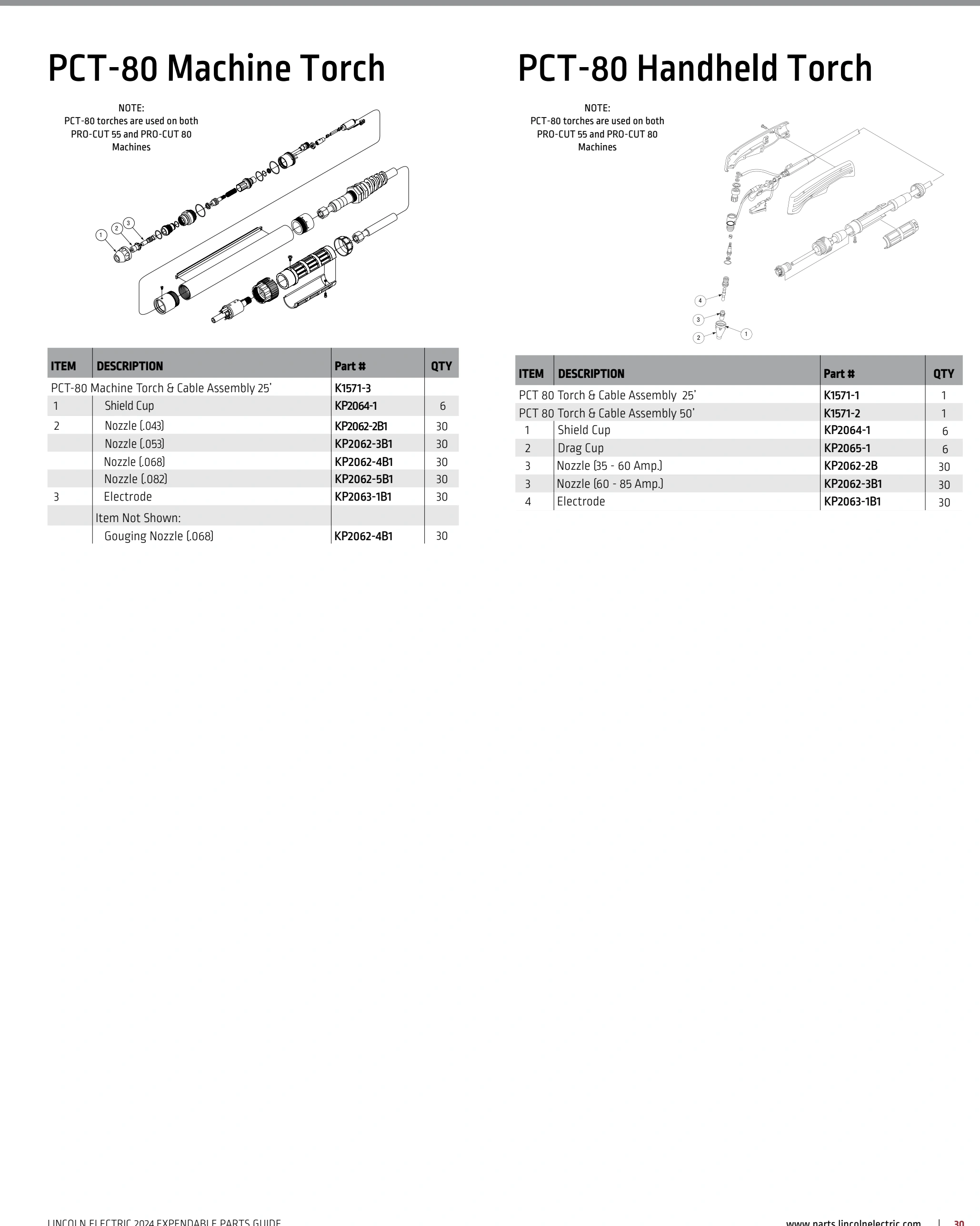 Lincoln BK291 2024 catalog, page 30