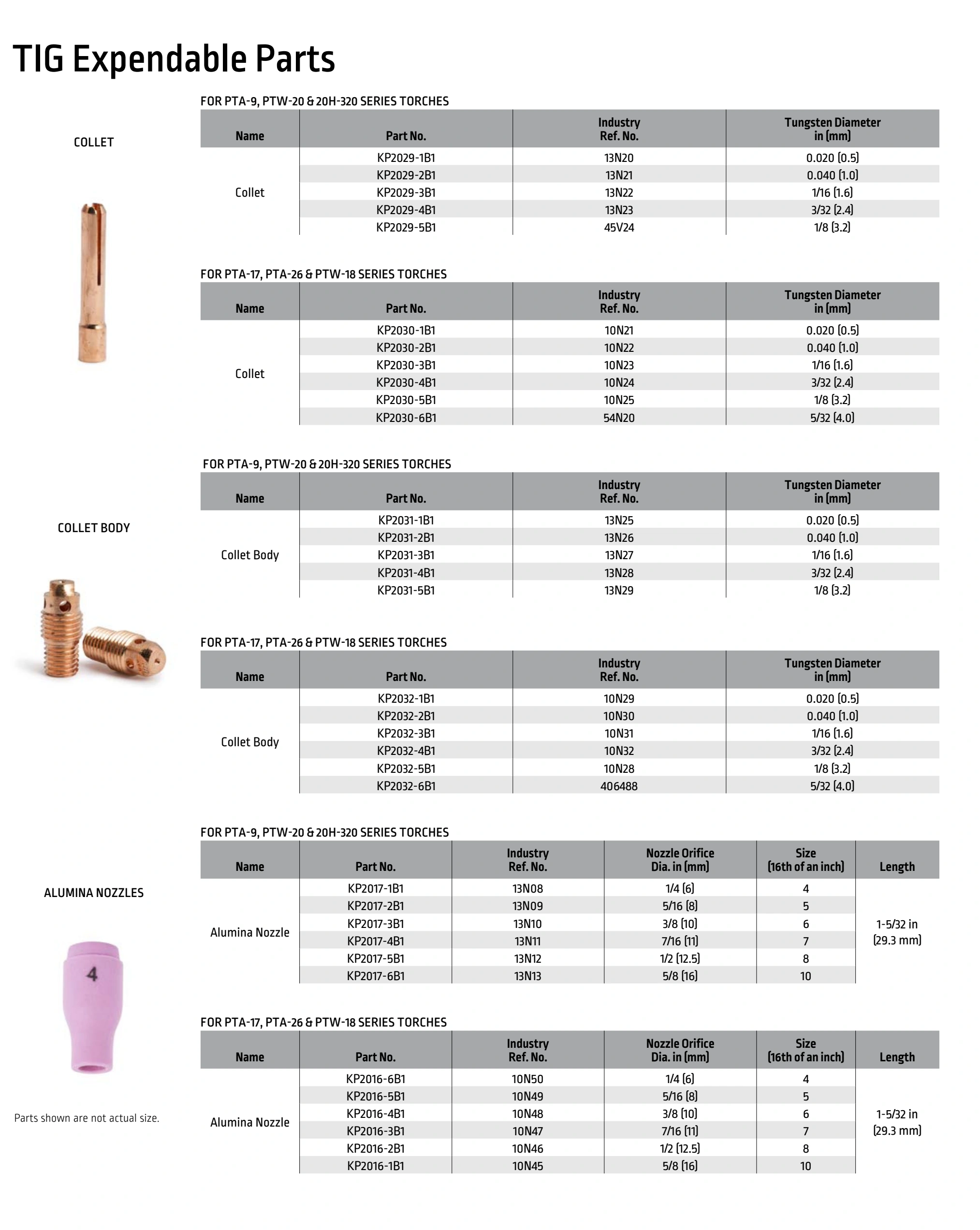 Lincoln BK291 2024 catalog, page 37