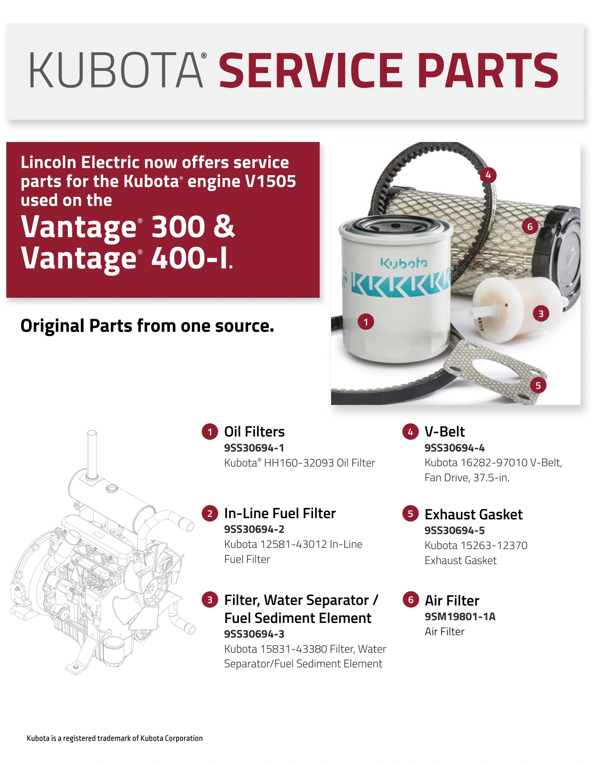 Lincoln BK291 2024 catalog, page 49