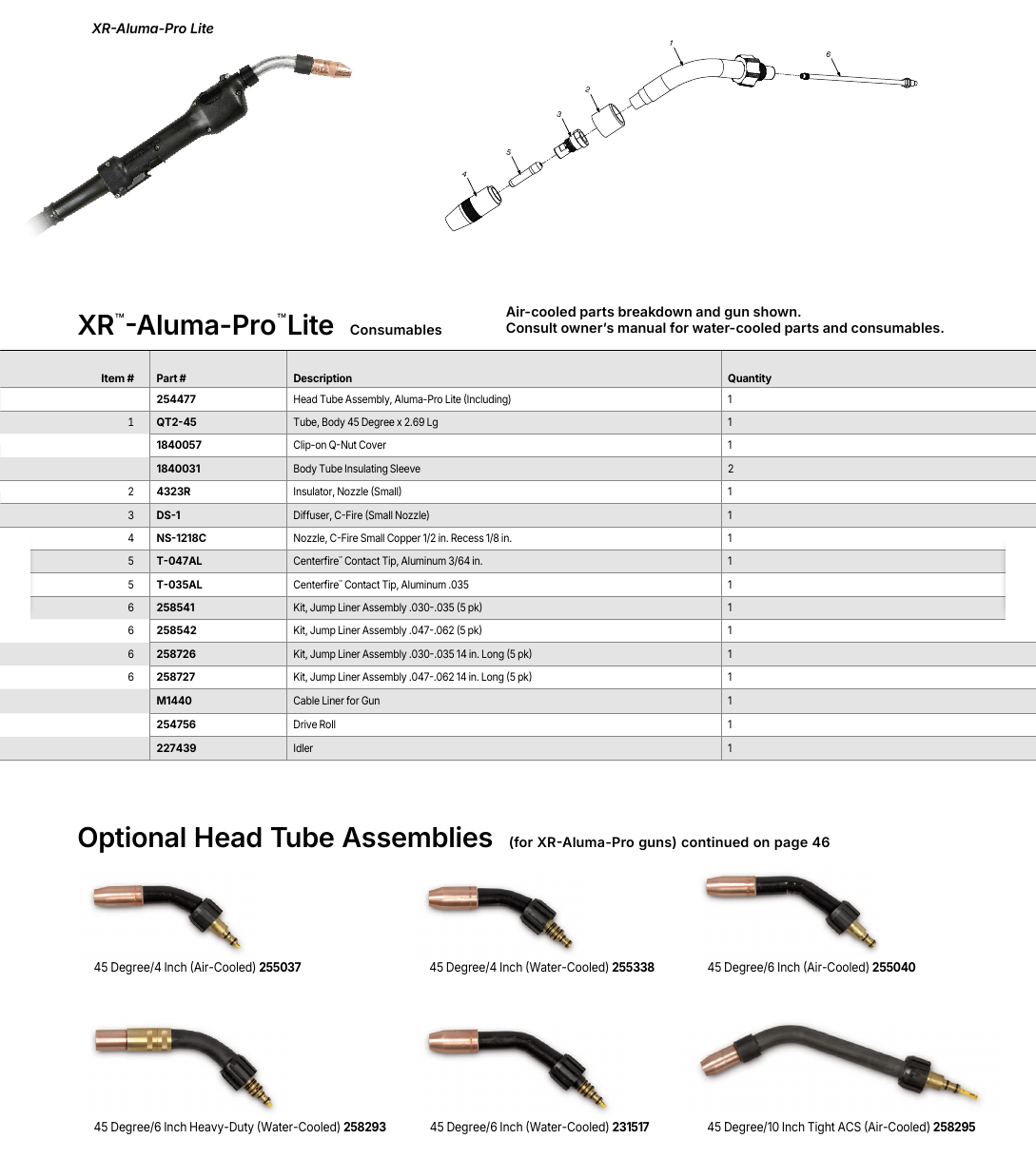 XR-Aluma-Pro Lite Air-Cooled Push-Pull Gun parts diagram