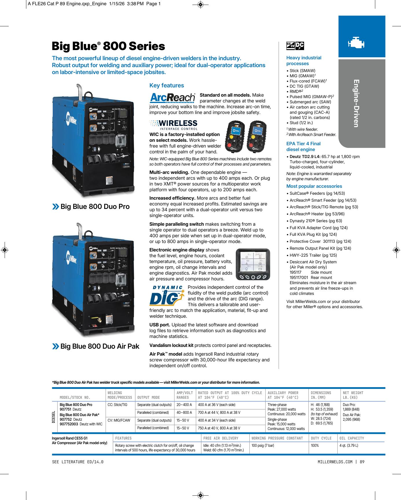 Big Blue 800 Series