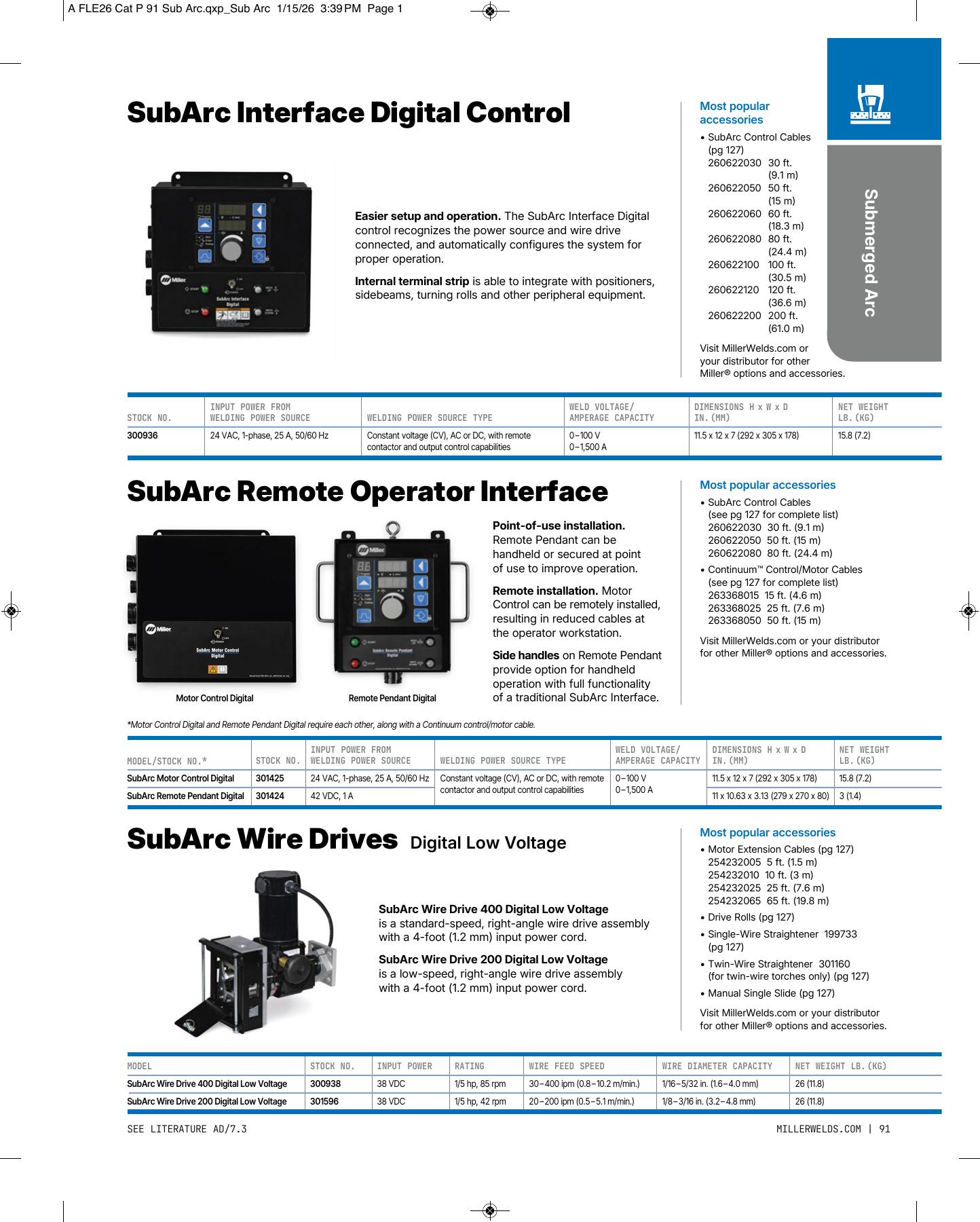 Miller SubArc Components catalog page