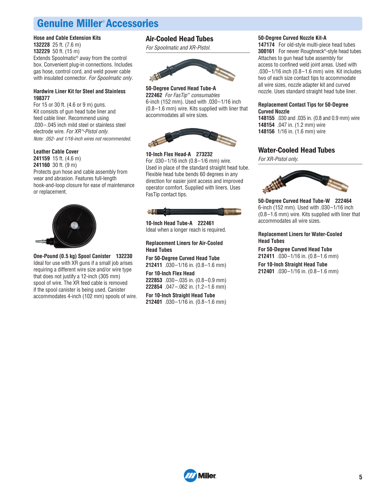 Miller Spoolmatic 15A Spool Gun parts diagram
