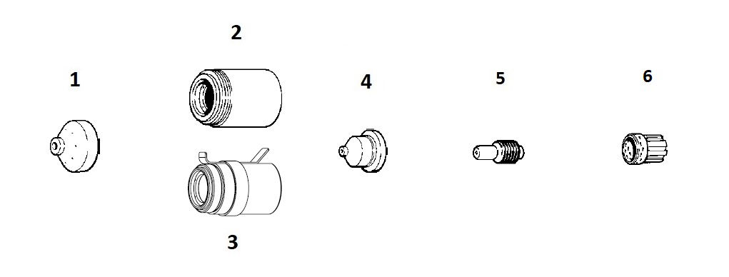 Profax PAC123M Mechanized Consumables diagram