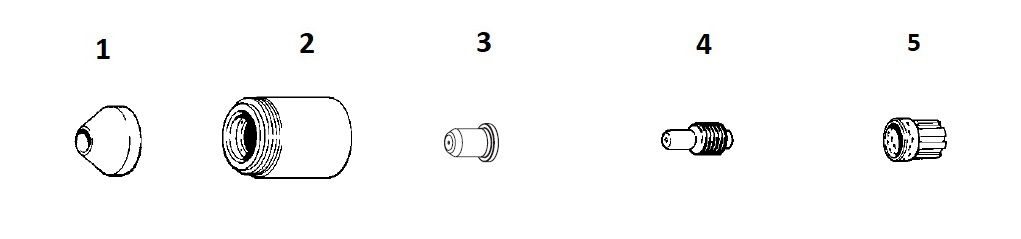 Profax PAC123M Gouging Consumables diagram