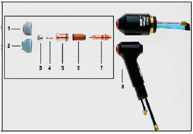 Thermal Dynamics PCH/M-100 Torch Parts Breakdown diagram