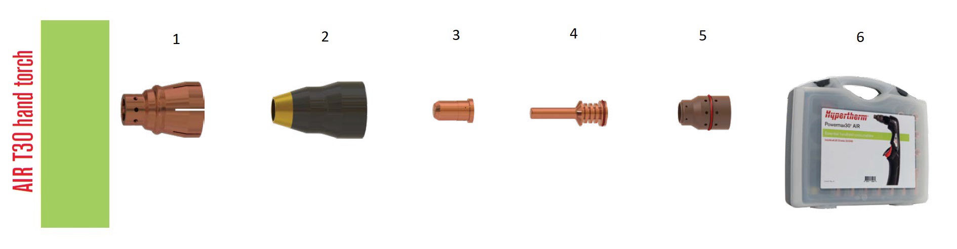 Hypertherm Air T30 Standard Consumables diagram